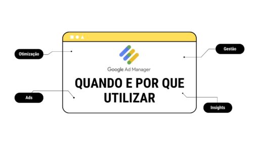 Logo do Google admanager com alguns bullet points sobre alguns benefícios da ferramenta