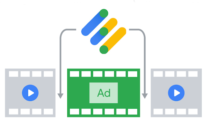 Google DAI Ad Insertion